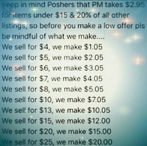 😇WHEN MAKING AN OFFER...